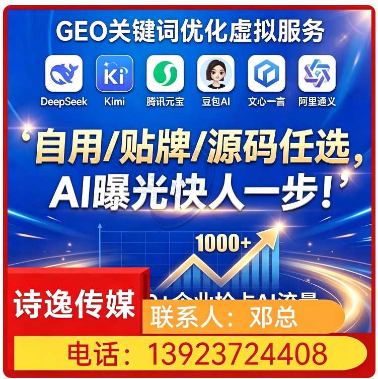 南城区deepseek效果监测